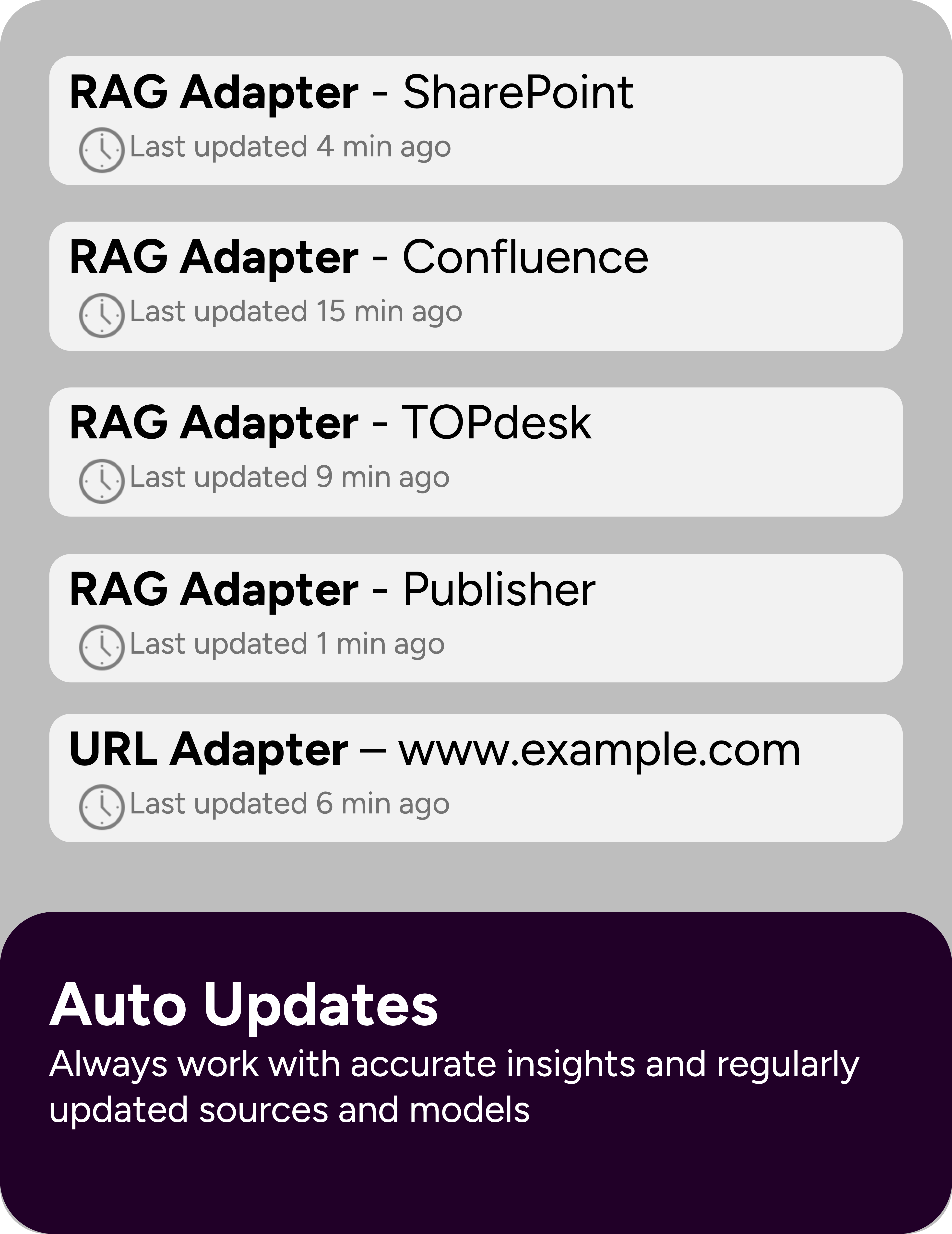 Adapters and updating