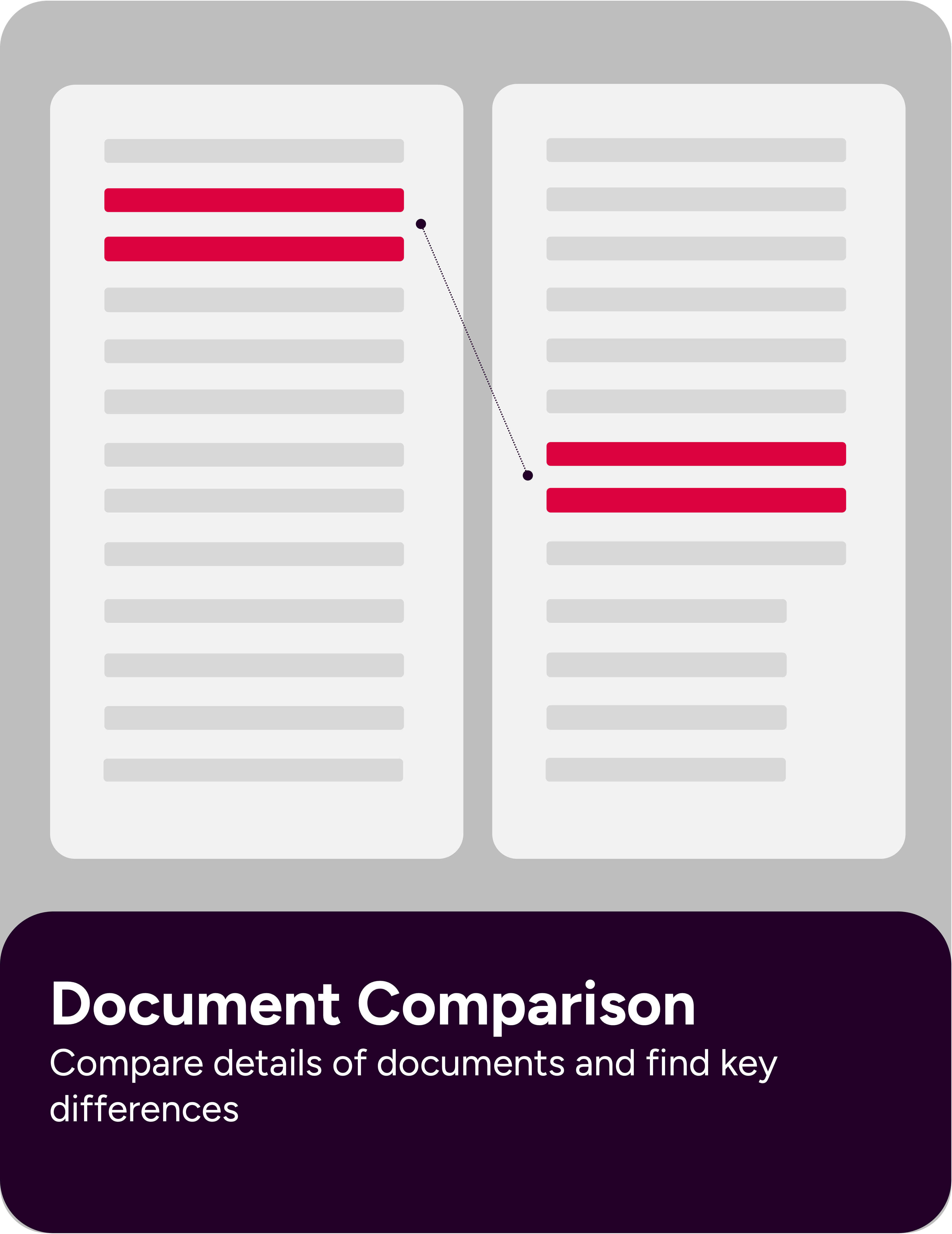 Compare Docs