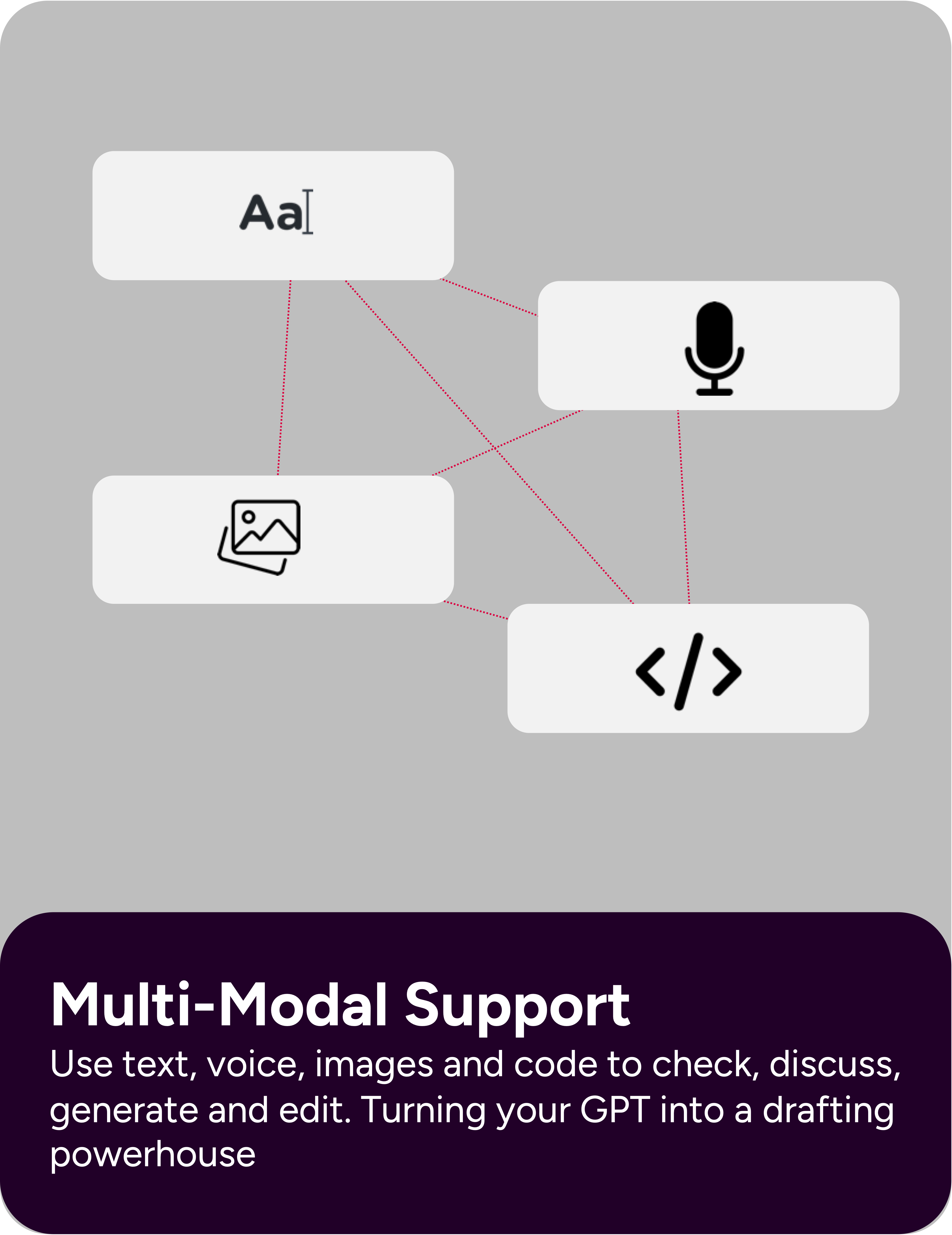 Multi-Modal Support
