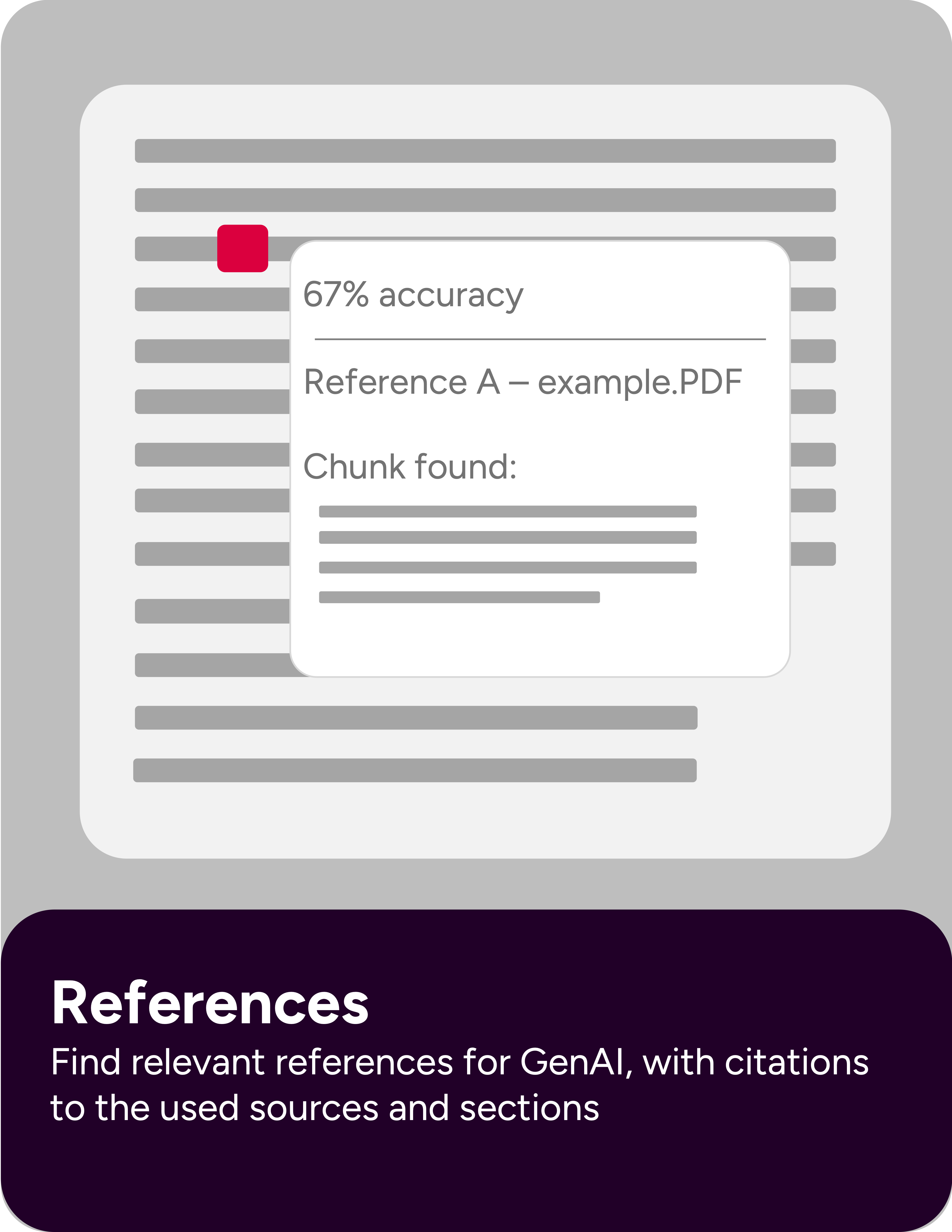 Referencing