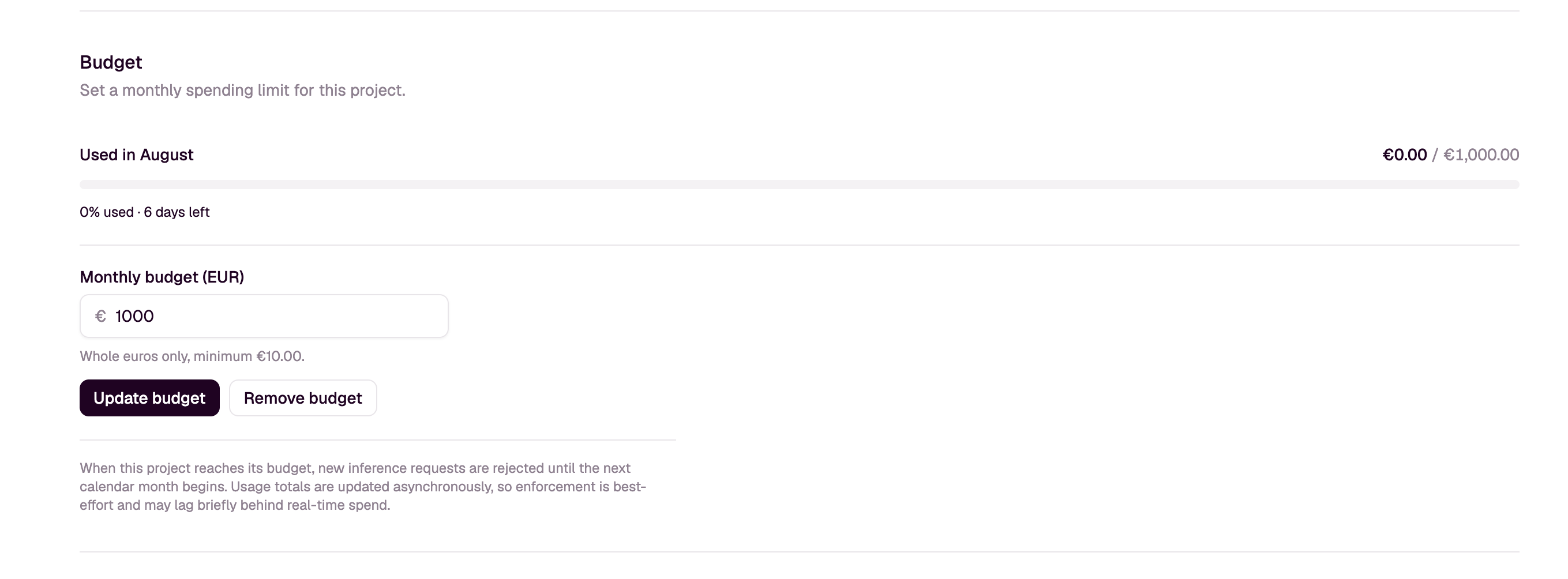 AI Studio project budget settings showing monthly spending limit and usage for the current period